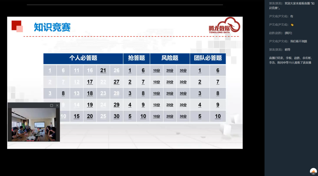 腾龙北京亦庄数据中心运维知识竞赛顺利举行